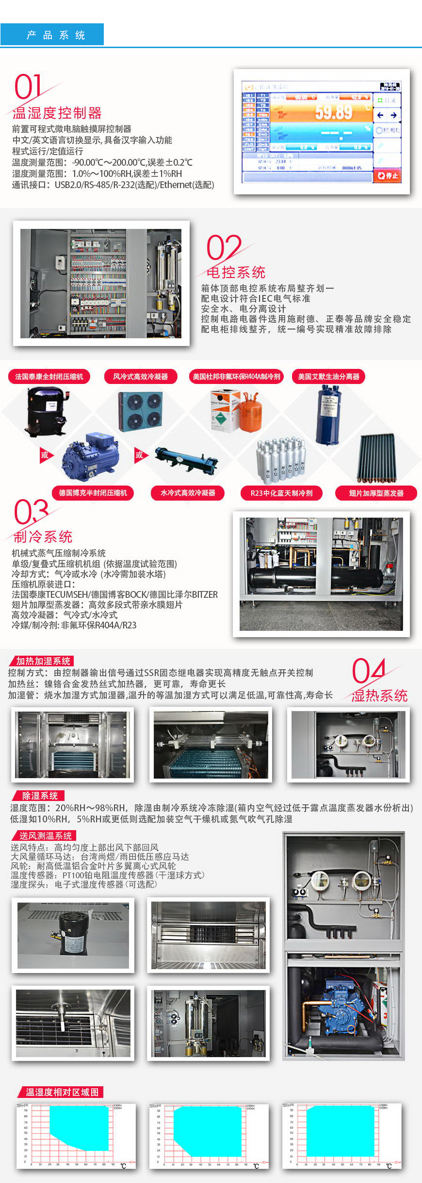 快速溫變試驗箱 800L(圖2) 快速溫變試驗箱 800L系統(tǒng)