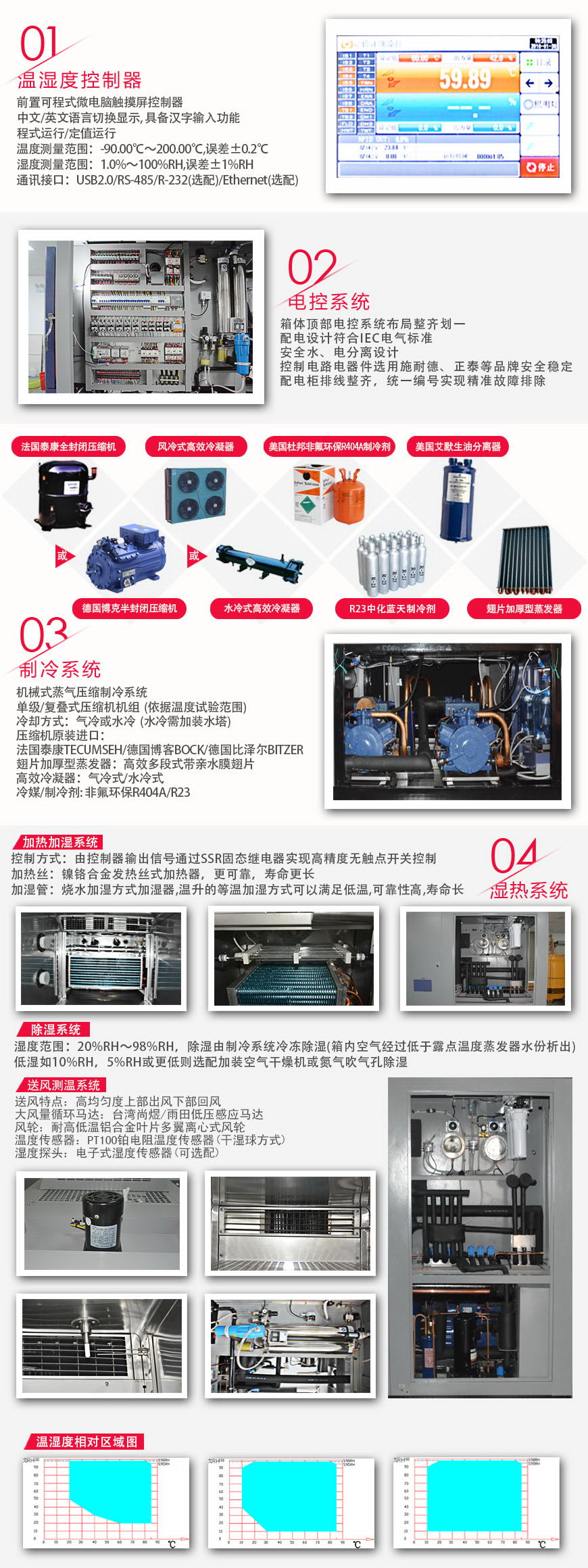 快速溫變試驗箱 1000L(圖2) 快速溫變試驗箱 1000L系統(tǒng)