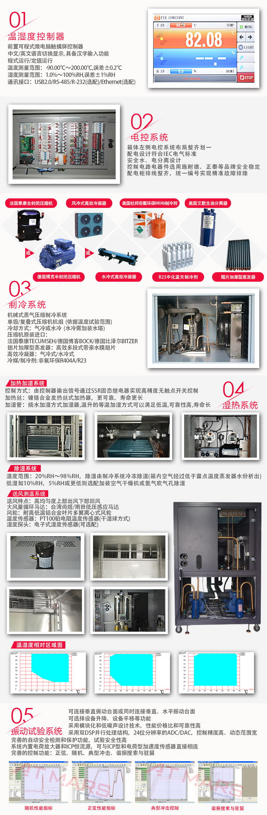 步入式三綜合試驗(yàn)箱(圖2) 步入式三綜合試驗(yàn)箱系統(tǒng)