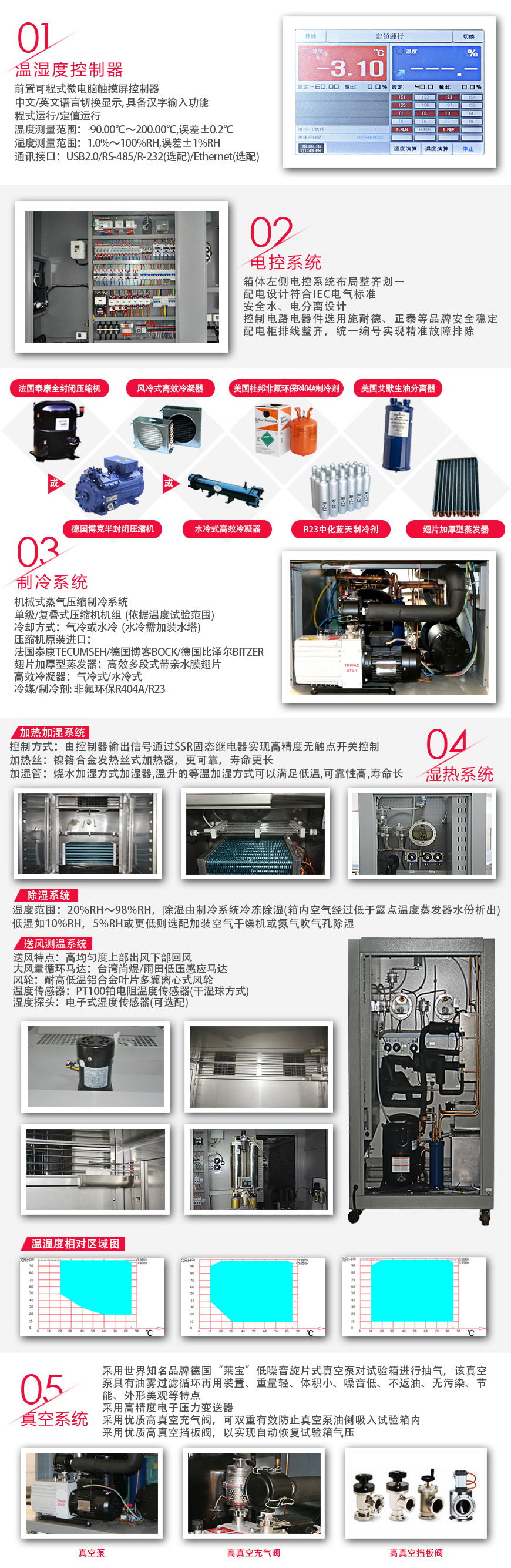 低氣壓試驗箱 1000L(圖2) 低氣壓試驗箱 1000L系統