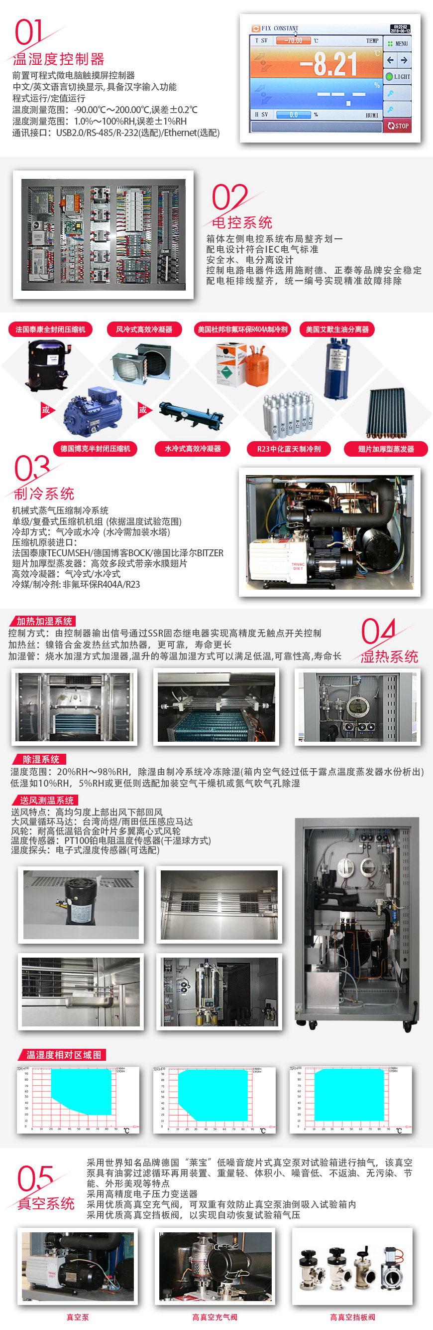 步入式低氣壓試驗箱(圖2) 步入式低氣壓試驗箱系統