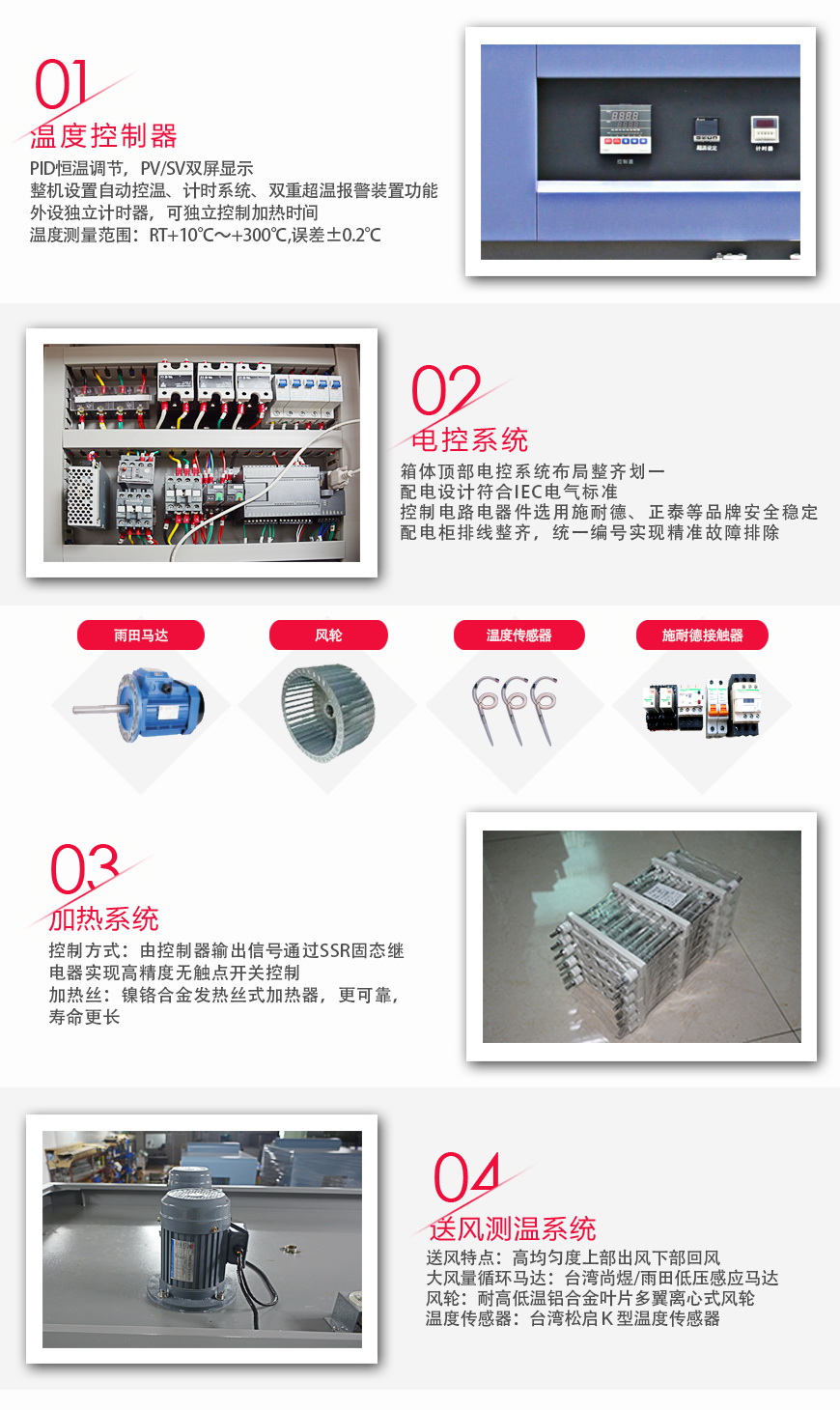 精密烘箱 AO-1500A(圖2) 精密烘箱 AO-1500A系統(tǒng)