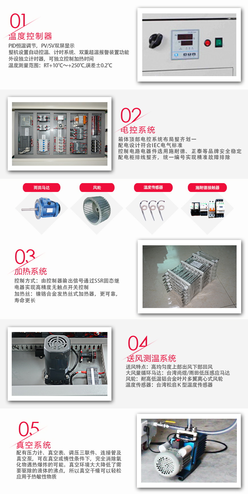 真空烘箱 AVO-540B(圖2) 真空烘箱 AVO-540B系統(tǒng)