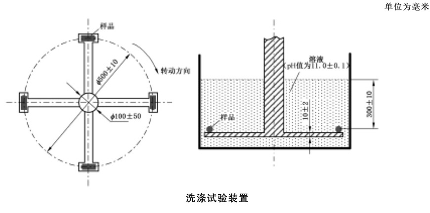 電池洗滌試驗裝置(圖1) undefined